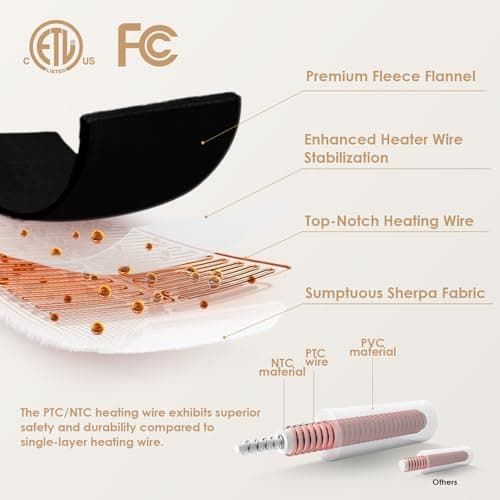 EHEYCIGA Heated Blanket King Size - 9 Heating Levels, 10 Hour Auto Off, Soft Cozy Sherpa, Dual Control, 90 x 100 Inches 8