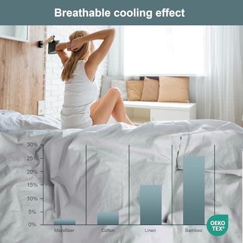 Yawfold King Fitted Sheet Only │100% Viscose Derived from Bamboo │Fitted Sheet with Elastic Corner Straps │ Ultra Soft Luxury Breathable │ Cooling for Hot Sleepers │ 18 Inch Deep Pocket 7