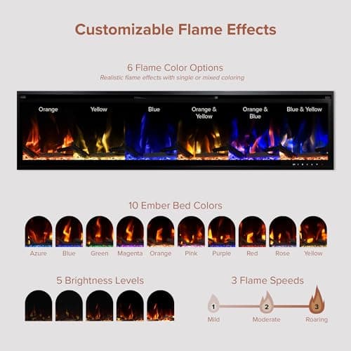 Modern Ember Aerus 72 Inch Smart Linear Electric Fireplace | Recessed in-Wall or Wall-Mount | LED Multiple Flame Colors | Alexa/WiFi Enabled | 5.75” Profile | Remote Included 8