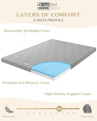 BedStory Firm Mattress Topper Queen - 3 Inch Hard Mattress Topper for Back Pain Relief - High Density Memory Foam, CertiPUR-US Certified 6