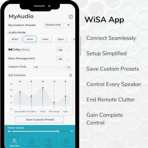 Platin Milan 5.1 Surround Sound System with PERLESMITH Speaker Stands - Wireless Home Theater System for Smart TVs - WiSA Certified - w/WiSA SoundSend Transmitter - No Receiver Needed 9