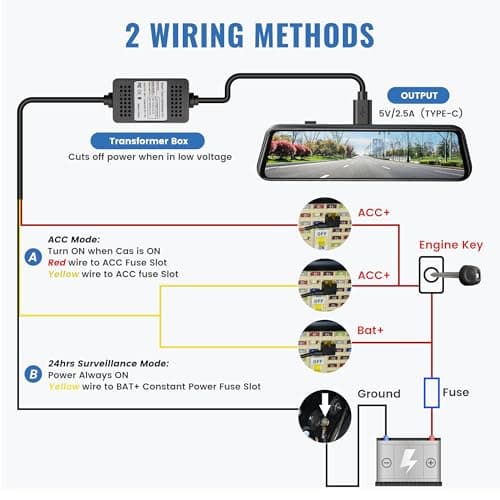 EWAY Type-C USB C Port Dash Cam Hardwire Kit, 3-Lead Acc Hard Wire Kit for Dash Camera 24H Parking Monitor, Low Voltage Protection 12V- 24V to 5V w/Fuses Dashboard Camera Power Supply Cord 11.5ft 9