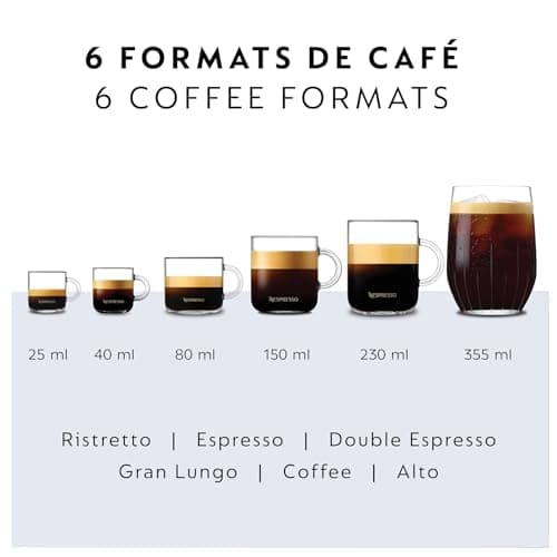 Nespresso Vertuo Pop+ Coffee and Espresso Maker by Breville, Coconut White 9