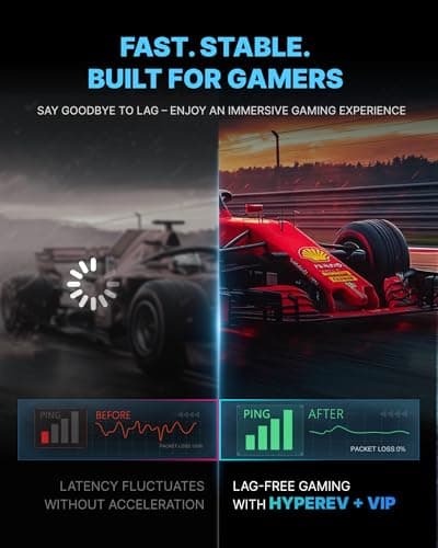 GearUP Gaming Router WiFi Booster - Free 90-Day GearUP Booster Subscription, AX3000 WiFi 6 HYPEREV Wireless Router for Console ＆ PC/PS5/PS4/Xbox/Switch, 2402Mbps 5GHz & 2.4GHz, Ethernet Port 6