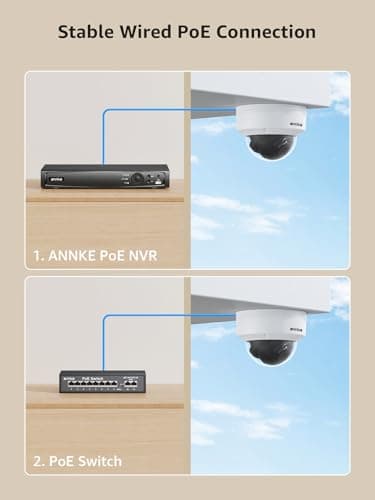 ANNKE C800 4K PoE Camera, H.265+ 8MP Dome Security Cam, AI Human Vehicle Detection, IK08 Explosion-Proof & IP67 Weatherproof Outdoor Security Camera w/Audio, Spotlight Color Night Vision (Not PTZ) 5