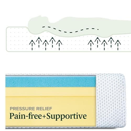 Zinus 6 Inch Green Tea Cooling Memory Foam Mattress [New Version], Twin, Fiberglass Free, Medium Firmness, Cooling Gel Foam, Certified Safe Foams & Fabric, Mattress in A Box 7