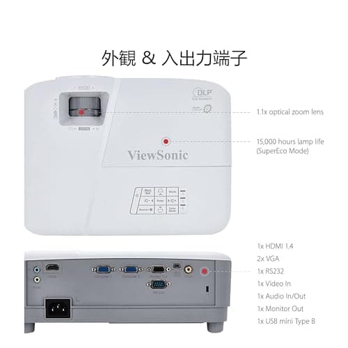 ViewSonic 4000 Lumens WXGA High Brightness Projector for Home and Office with HDMI Vertical Keystone (PA503W) 9