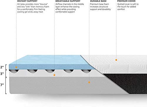 Amazon Basics Gel Memory Foam Mattress, Firm, Cooling, Full Size Mattress, CertiPUR-US® Certified Foam, 75 x 54 x 12 inches, White/Gray 5