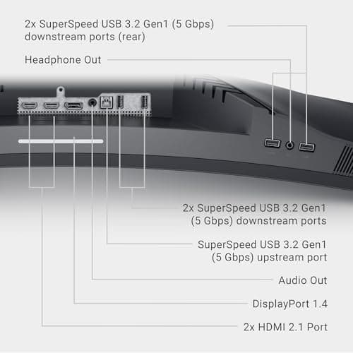 Dell S3422DWG Curved Gaming Monitor - 34 Inch 1800R Curved Screen with 144Hz Refresh Rate, WQHD (3440 x 1440) Display, HDMI, DP to DP 1.4 Cable, AMD FreeSync - Black 7