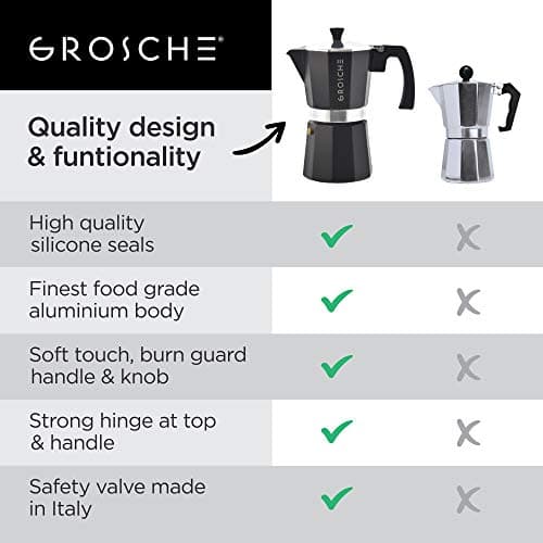 GROSCHE Milano Stovetop Espresso Maker Moka Pot 9 espresso Cup, 15.2 oz, Black. Cuban Coffee Maker Stove top coffee maker Moka Italian espresso greca coffee maker brewer percolator 5