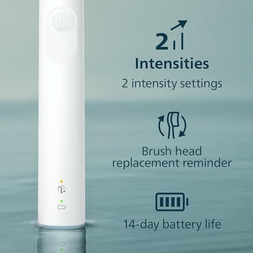 Philips Sonicare 4100 Series Electric Toothbrush - Sonic Toothbrush with Advanced Sonic Technology, Pressure Sensor, Two Intensity Settings, Smartimer & Quadpacer, White, Model HX3681/23 6