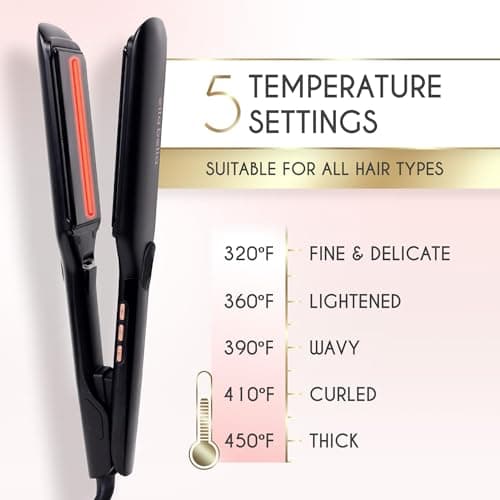 ELLA BELLA® Titanium Flat Iron Hair Straightener (with Infrared) • Professional Straightening Iron • Digital Display to Accurately Control Temperature • As Featured in Good Housekeeping 5