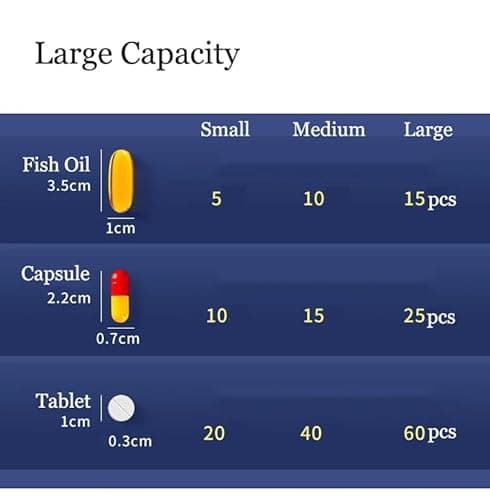 XIMYWRD Stackable Pill Organizer, 7-Days Travel Pill Case, Pill Box for Pocket, Portable Medicine Vitamin Container Holder Medium Rainbow 5