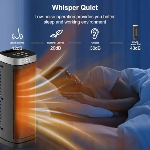 Space Heater, WINHL 17 Inches Electric Heaters for Indoor Use with Thermostat and Remote, 70°Oscillation, 12H Timer, 5 Modes, 1500W PTC Ceramic Fast Safety Heat for Office Bedroom Home 5