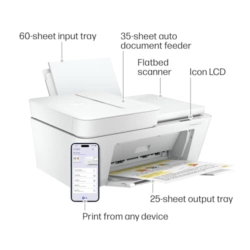 HP DeskJet 4227e Wireless All-in-One Color Inkjet Printer, Scanner, Copier, Best-for-Home, 3 Month Instant Ink Trial Included, AI-Enabled (6W7F0A) 6