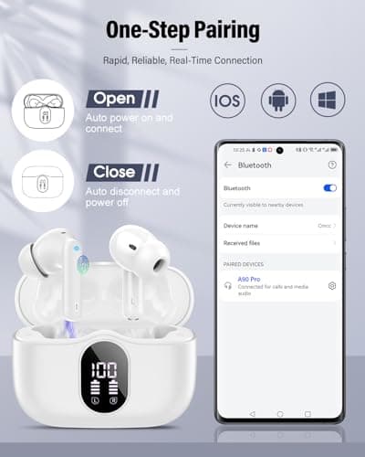 Wireless Earbuds, Bluetooth 5.4 Headphones Bass Stereo, Ear Buds with Noise Cancelling Mic, IP7 Waterproof in Ear Earphones, 36H LED Display Bluetooth Earbuds for Laptop Pad Phones Sports, White 6