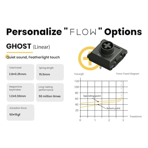 LOFREE Flow Low Profile Mechanical Keyboard, 100 Keys Rechargeable Wireless Keyboards with Bluetooth and Wired Connection for Windows, Mac OS/Black Phantom Tactile Switches 7