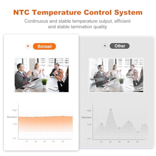 Bonsaii 13 Inch Laminator Machine with Never Jam Technology, Laminator Machine 11x17 Inch with Laminating Sheets, Laminating Machine for Home, Office, and Classroom Organization Supplies - L318-A 6