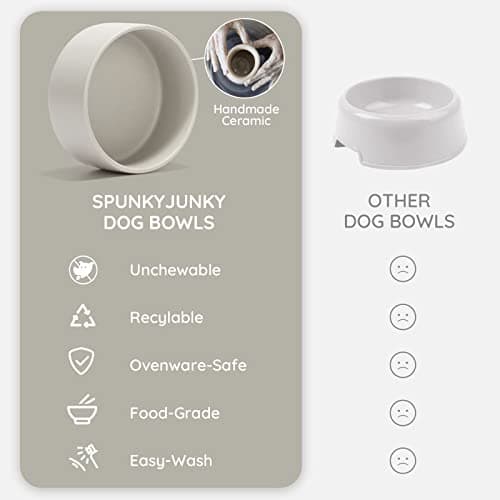 SPUNKYJUNKY Ceramic Dog and Cat Bowl with Wood Stand Non-Slip Matte Glaze Weighted Food Water Set for Cats &Small Dogs 13.5OZ 7