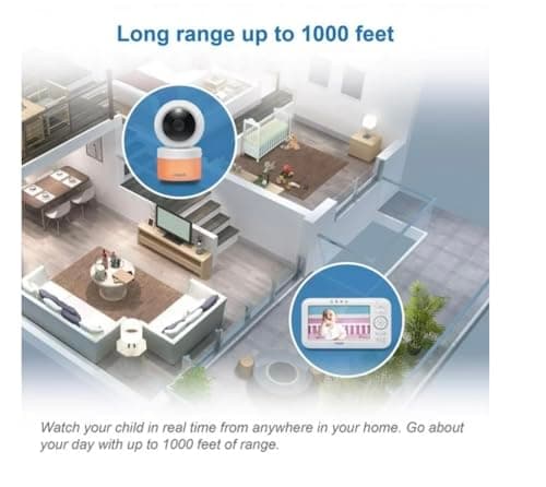 Vtech Pan & Tilt Video Baby Monitor VM5263 6