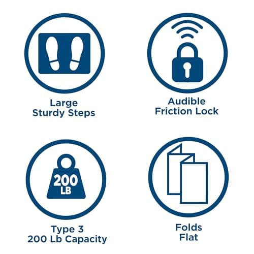 Cosco 11408PBL1E Three Step Big Step Folding Step Stool with Rubber Hand Grip, Grey 5