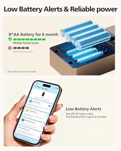 Philips WiFi Smart Keypad Deadbolt Lock, App Remote Control, No Hub Required, Support Alexa & Google Assistant, Keyless Entry Door Lock with Auto Lock, Digital Smart Locks for Front Door, Satin Nickel 7