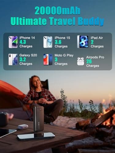 YPWA Portable Charger 20000mah Power Bank - 22.5W USB C in & Out Fast Charging Battery Pack Cell Phone Compatible All Phone Tablet for Travel Camping 5