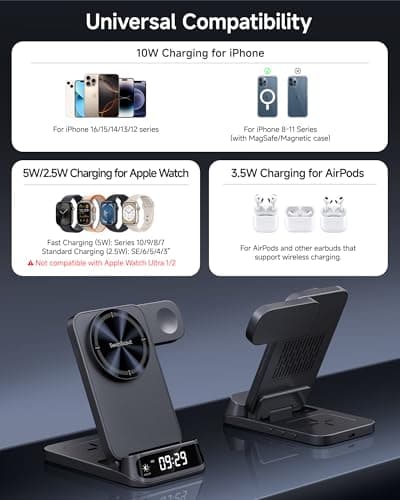 Wireless Charger Stand Compatible with MagSafe, SwanScout 708M, Foldable 3 in 1 Magnetic Wireless Charging Station for iPhone Air/17/16/15 Series, Travel Charger for Apple Watch, AirPods (No Adapter) 8