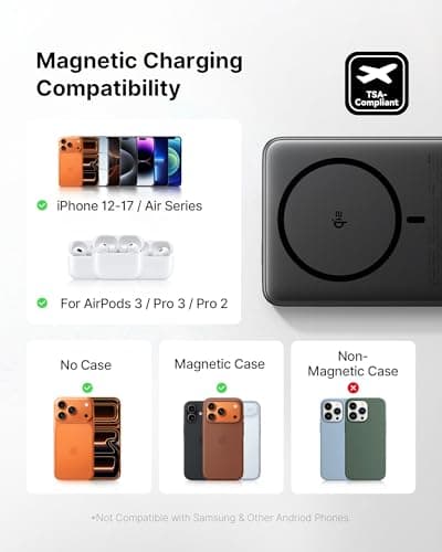 INIU for MagSafe Portable Charger, Ultra Slim 5000mAh Magnetic Power Bank, Qi2 Certified 15W Fast Charging, with USB C Cable & Stand, MagSafe Compatible Battery Pack, for iPhone 17 16 15 14 13 12 Only 7