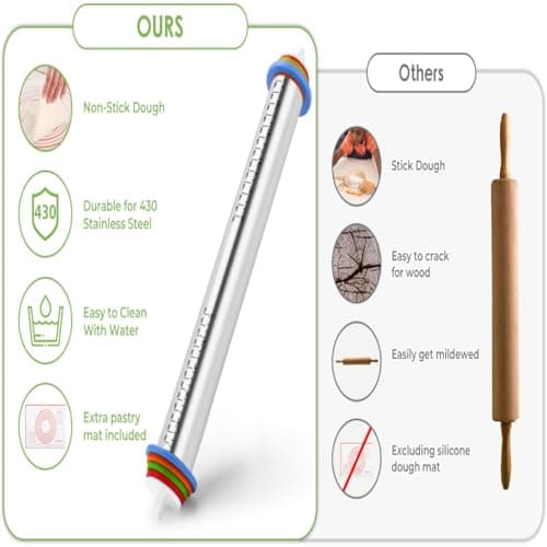 Rolling Pin nonstick and Silicone Baking Pastry Mat combo kit, Adjustable Rolling Pin With Thickness Rings for Baking Fondant, Pizza, Pie, Pastry, Pasta, Dough, Cookies (red) 6