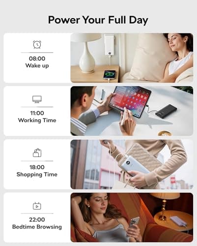 VEGER AC Wall Plug Portable Charger, 10000mah Slim Portable Charger Built in Cables, USB C Power Bank 15W Fast Charging, Travel Essential Battery Pack Compatible with iPhone, Android and More(Purple) 5