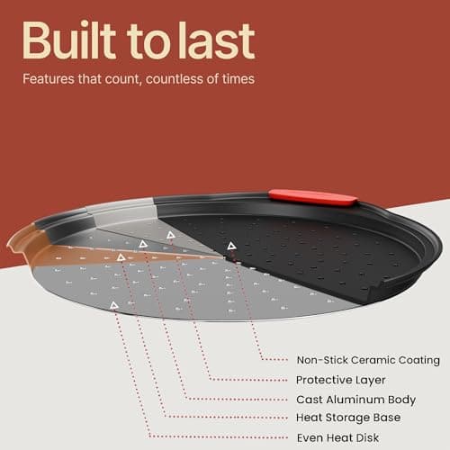 Bakken Pizza Baking Pan - Round Perforated Carbon Steel Pan with Non-Stick Marble Coating, Oversized Silicone Handle, Dishwasher Safe, High-Temperature Resistant, Durable & Easy Cleanup Black, 2 Pack 8