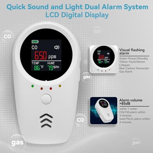 5-in-1 Carbon Monoxide Detectors,Combustible Gas Detector,Plug-in & Built-in Backup Battery,Monitoring CO,Natural Gas,Temperature and Humidity,Clear LCD Screen Sound Light Dual Alarm Detector 7