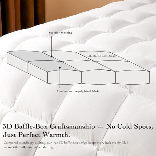 Gehtmnl Goose Down Fiber Comforter Queen Size – All Season Naturally Breathable Down Comforters, Luxury Hotel Collection Duvet Insert with 8 Corner Tabs, Cotton Fabric & Baffle Box (White,50oz Fill) 6