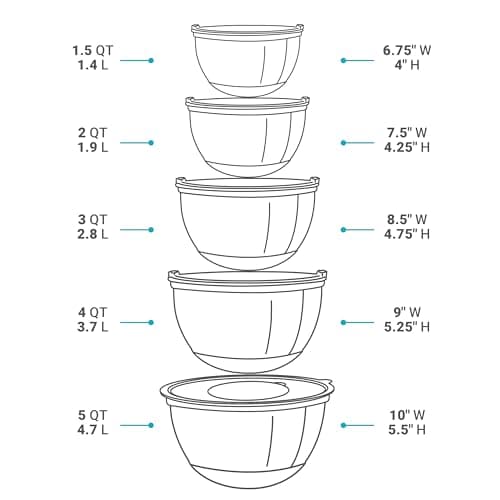 Belwares Mixing Bowls with Airtight Lids - 8PCS Stainless Steel Nesting Mixing Bowls Set Non-Slip with 3 Grater Attachments, Kitchen Bowls, Sizes 5, 4, 3.5, 2, 1.5QT for Baking & Food Prep (Black) 6