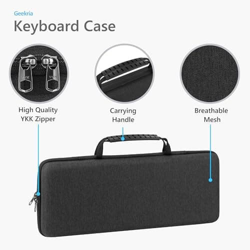 Geekria 90%-96% 100 Keys Keyboard Hard Shell Case, Compatible with Aula F99, RedThunder K95, Keychron K4 Pro/ V5 Max, Corsair Vanguard 96, EVA Travel Carrying Bag (Dark Grey) 3