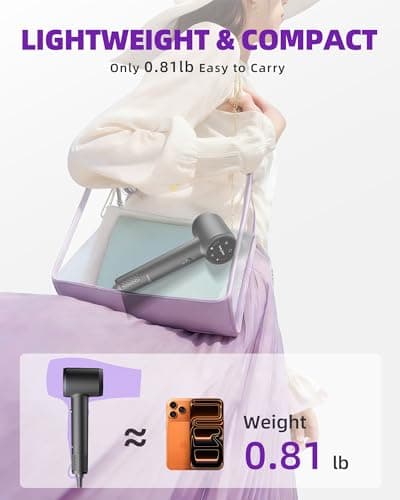 Hair Dryer, Professional Ionic Hair Dryer for Fast Drying, Low Noise and Quiet, Lightweight, 600 Mmillion Negative lonic High-Speed Hair Blow Dryer Without Hair Damage for Women, Men, Travel, Salon 6