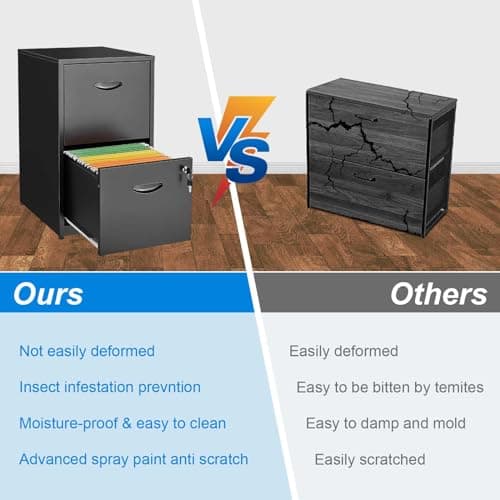 Polup 2 Drawer File Cabinet with Lock, Metal File Cabinets for Home Office, Two Drawer Locking Filing Cabinet, Small File Cabinet for Under Desk for Hanging Letter Size, Black, Assembly Required 6