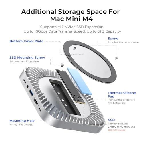 Mac mini M4 Dock, Aluminum Stand and HDMI Hub for Mac mini M4 and M4 Pro 2024 with M.2 NVMe/SATA SSD Enclosure, 4K60Hz HDMI,10G USB A/C, 5G USB A*2, USB-C Charge, SD/TF, Audio 5