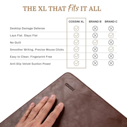 Cossini XL Desk Pad - Large Vegan Leather Desk Mat (17 x 36) - Buttery Smooth Writing, Damage Blocking, Non-Slip, Waterproof - Home Office Computer Desk Protector Blotter Laptop Keyboard Mouse Pad 5