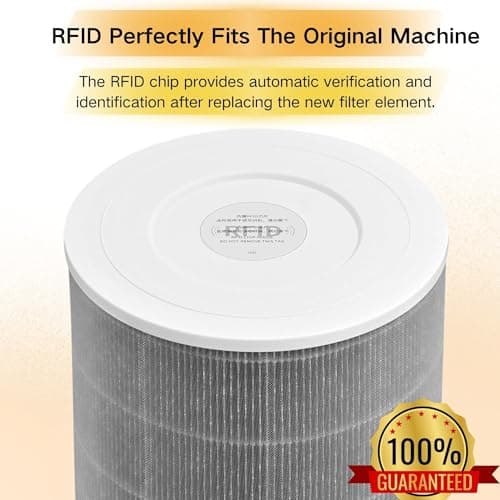 IZSOHHOME Compatible with Mi Air Purifier 1C 1H 1, 2C 2H 2S, Pro,Mi Air Purifier HEPA Replacement Filter M8R-FLH,Triple Layer with Activated Carbon(Purple) 6