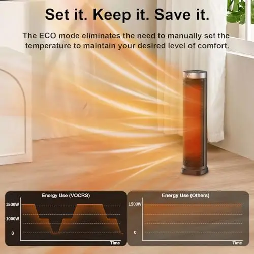 Space Heater for Indoor Use with Remote - 70° Oscillating Tower Electric Heater, 24 Inchs, 12H Timer, 1500W Quiet PTC Ceramic Heating with Thermostat, Fast Safety Heat for Office, Home, Bedroom 5