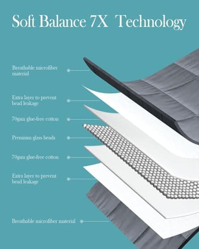 Topblan Weighted Blanket for Adults, Breathable Ultra Soft 15lbs Weighted Blanket Twin Full Size, Warm Heavy Blanket with Glass Beads, for Bed Sofa,48 x 72 inches, Dark Grey 5