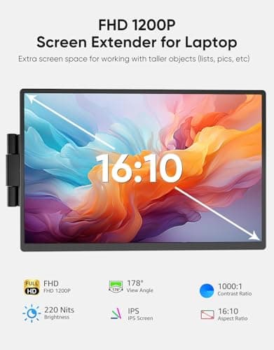 Dopesplay Laptop Screen Extender, 14" FHD 1200P IPS External Portable Monitor for Laptop, Plug & Play Dual Screen Monitor for 14"-17" Laptops, Compatible with Mac, Wins, Chrome, Android, Dex 2