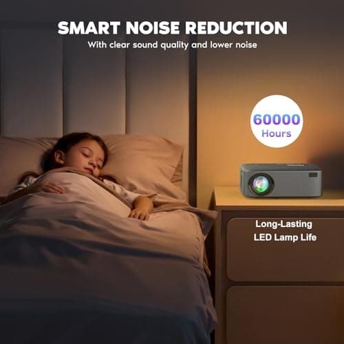 【Electric Focus】NISOO Native 1080P Projector, 4K Supported Projector with WiFi and Bluetooth, Zoom Function, Outdoor Movie for Phone/Laptop/TV Stick/DVD/USB/HDMI 6