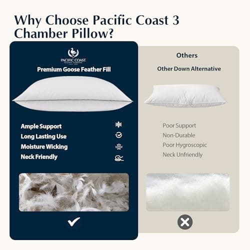 Pacific Coast Pillows Queen Size Set of 2, Goose Feather and Down Pillow for Sleeping, 3-Chamber Hotel Pillow for Side Sleepers and Back Sleepers 8