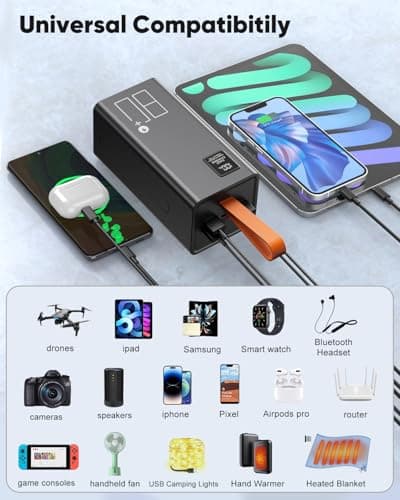 80000mAh Portable Charger Power Bank High Capacity, Fast Charging 30W PD USB C Battery Pack, 5 Output & 2 Input Large Battery Bank with LED Display & Non-Slip Design for Phone Camping Travel Outdoors 6