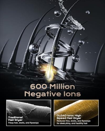 Hair Dryer, 160000 RPM High-Speed Brushless Motor for Fast Drying, 600 Millions Negative Ionic Blow Dryer with HD Display, Low Noise Thermo-Control Hair Dryer with Diffuser and Nozzle 6