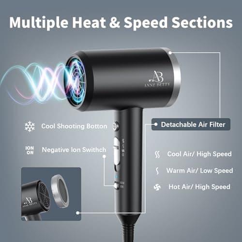 ANNE BETTY Ionic Hair Dryer with Diffuser, 1800W Blow Dryer for Women & Men, Fast-Drying, Lightweight, Low Noise, Hair Care Styling Tool for Home, Travel, Gifting 6