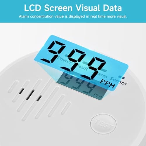 Carbon Monoxide Detector,Carbon Monoxide Alarm with LCD Digital Display Sound Light Warning,Battery Powered High Accuracy Co Gas Monitor Alarm Detectors for Travel Home Office Kitchen RV Hotel 7